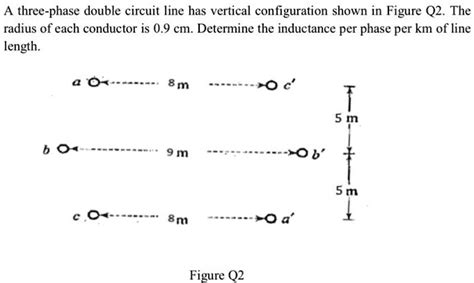 Solved A Three Phase Double Circuit Line Has A Vertical Configuration Shown In Figure Q2 The