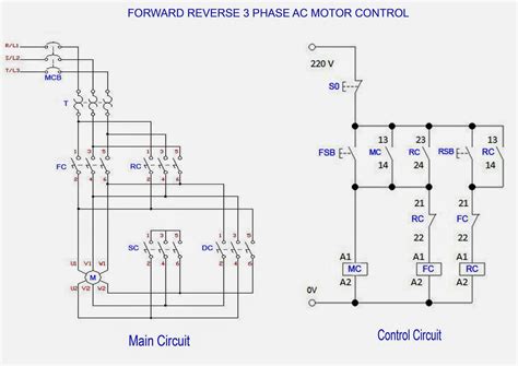 Siemens Star Delta Starter Wiring Diagram Autocardesign