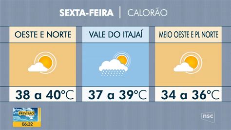 VÍDEOS Bom Dia SC de sexta feira 2 de outubro de 2020 Santa