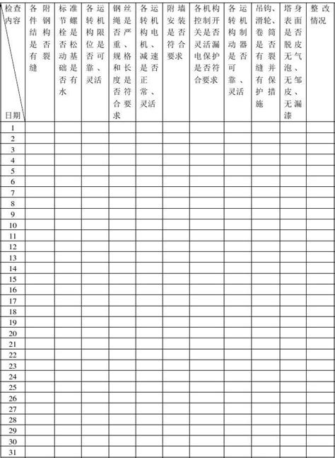 塔吊日常保养word文档在线阅读与下载无忧文档