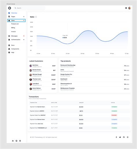 Github Themesberg Tailwind Figma Ui Kit Flowbite Is A Free And Open