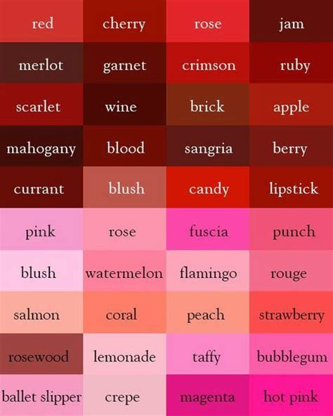 Colours Color Names Chart Color Psychology Color Mixing