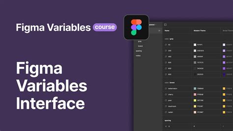 Figma Variables Interface Youtube