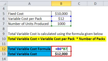 Average Total Cost Formula Calculator Excel Template