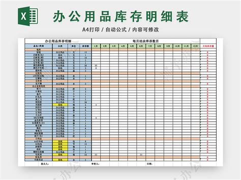 办公用品库存明细表excel模板 椰子办公