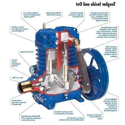 Quincy QP Pro 5 HP 80 Gallon Pressure Lubricated Two Stage