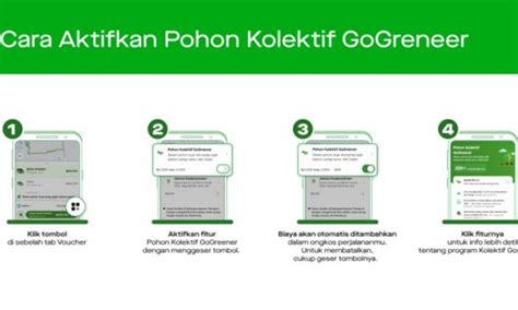 Ajak Pengguna Peduli Terhadap Lingkungan Gojek Hadirkan Fitur Pohon