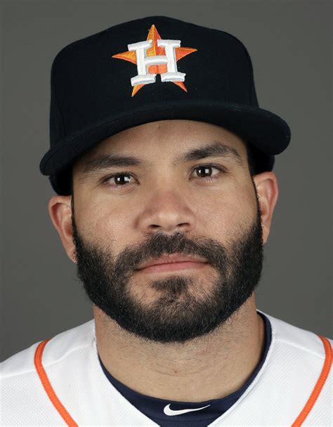 José Altuve Bio Childhood and youth Baseball career Personal life