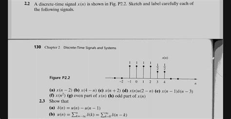 Solved A Discrete Time Signal X N Is Shown In Fig Chegg