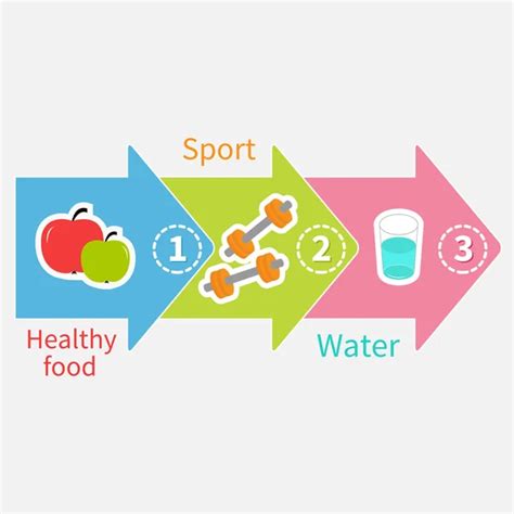 Weight Loss Infographic Vector Art Stock Images Depositphotos