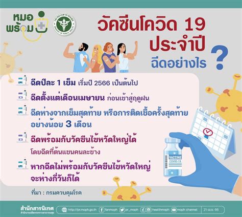 กรมควบคุมโรค กระทรวงสาธารณะสุข ออกคำแนะนำการฉีดวัคซีนโควิดประจำปี หลังการประกาศให้ โควิด 19 เป็น