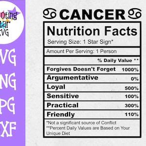 Zodiac Nutrition Facts Svg Bundle Etsy Facts Nutrition Facts