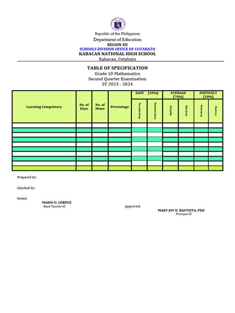 Tos Format 3 Pdf