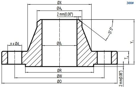 Asme B Class Flange