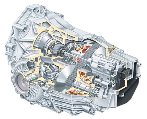 Skrzynia biegów Autokult strona 5