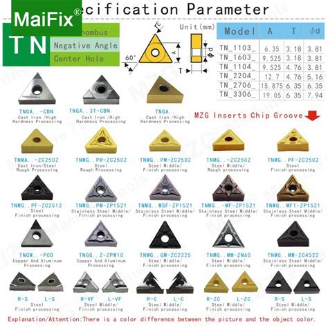 Maifix Ferramenta De Corte S Lido Ferramenta De Torneamento Cnc