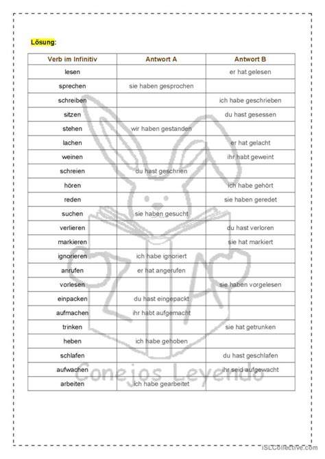 Mini Teste Dich Der Perfekt allgemei Deutsch DAF Arbeitsblätter pdf doc