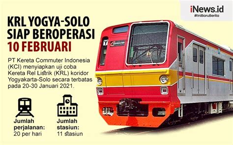 KRL Jogja Solo Diuji Coba Tarif Rp8 000