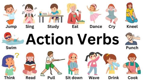 Action Verbs Vocabulary Learn Action Verbs Vocabulary In English With Pictures Action Verbs