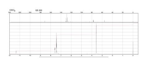 S Alpha Methoxy Alpha Trifluoromethyl Phenylacetic Acid