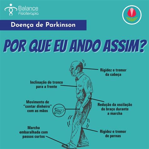 Pin Em Balance Fisioterapia