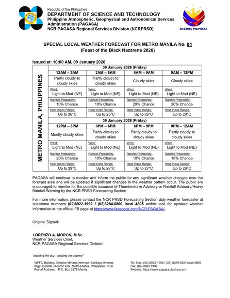 dost pagasa naw  national astronomy week naw   annual
