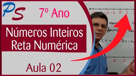 Reta NumÉrica 7 Ano RepresentaÇÃo Dos NÚmeros Inteiros Na Reta