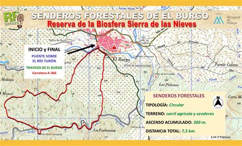 Ruta Senderista Senderos De El Burgo Abogac A De M Laga