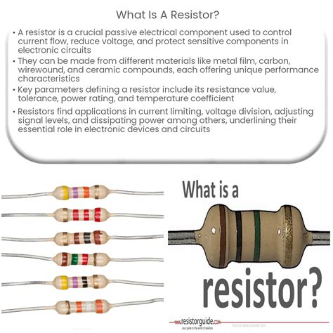 What Is A Resistor