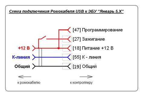 Распиновка эбу для подключения на столе 84 фото