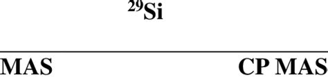 Recording Conditions Of The Si Mas And H Si Cpmas Nmr Spectra