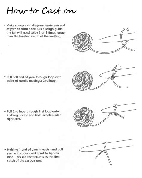 How To Knit