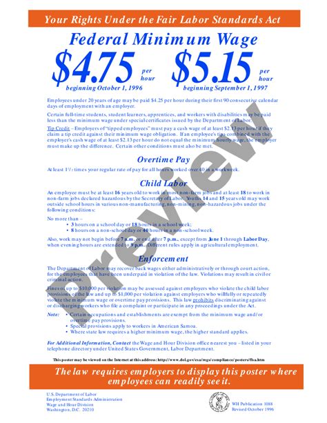 Flsa Minimum Salary 2024 Poster Anissa Merrielle