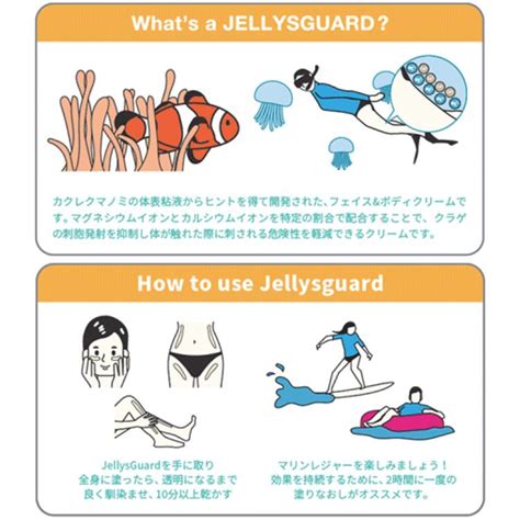 クラゲよけ Jellys Guard Sun Screen Spf50 Pa ジェリーズガード クラゲ除け 日焼け止めクリーム