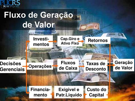 Gest O Financeira De Institui Es De Ensino Ppt Carregar