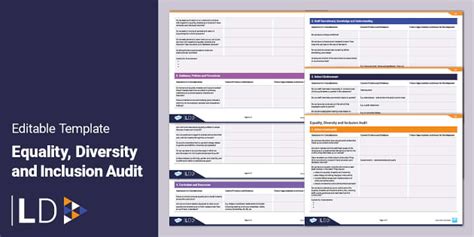 Guidance Equality And Diversity Audit Leaders Twinkl