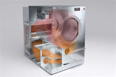 Choose Eco Friendly Heat Pump Tumble Dryers To Save Energy Costs Jtm