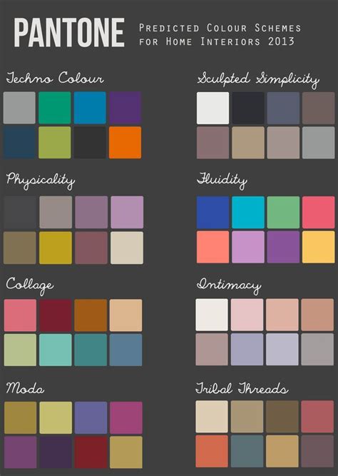 10+ Interior Design Color Palette Generator