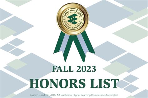 Eastern WV Community & Technical College Announces Honors Lists for ...