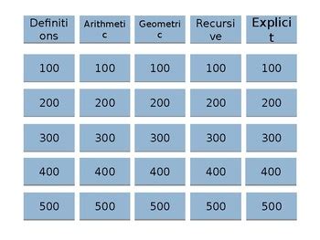 Sequence Jeopardy by Jordan Spies | Teachers Pay Teachers