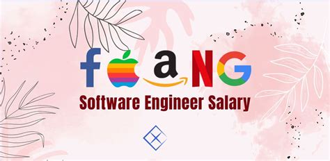 FAANG Software Engineer Salary