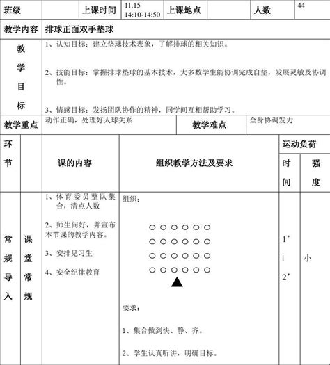 排球正面双手垫球教案word文档在线阅读与下载免费文档