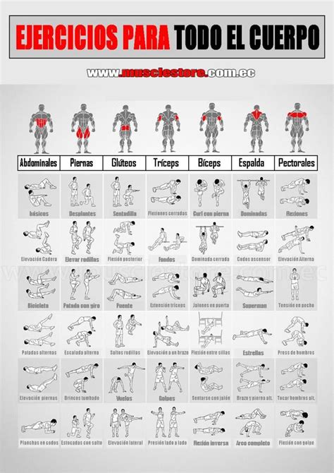 Ejercicios Para Todo El Cuerpo Body Workout Plan Bodyweight Workout