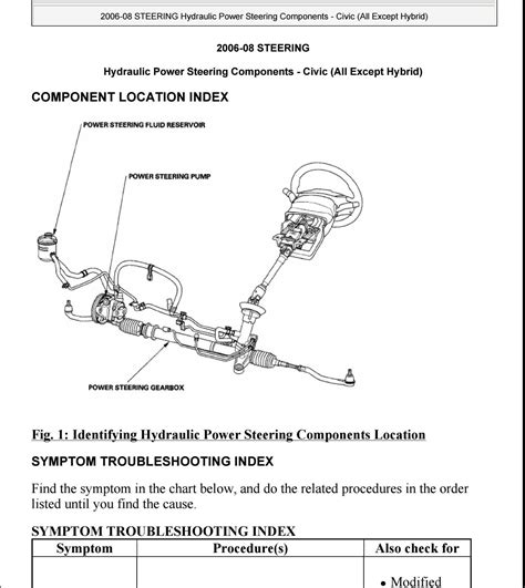 Honda Civic Hybrid Service Manual Pdf