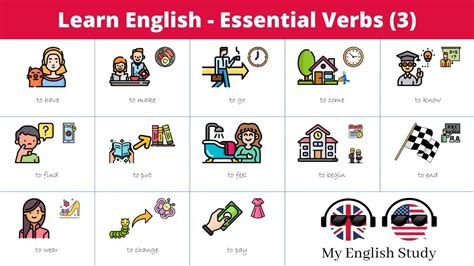 Learn English Vocabulary 21 English Verbs 3 Youtube