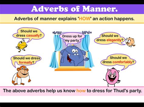 Different Types Of Adverbs With Useful Adverb Examples 47c