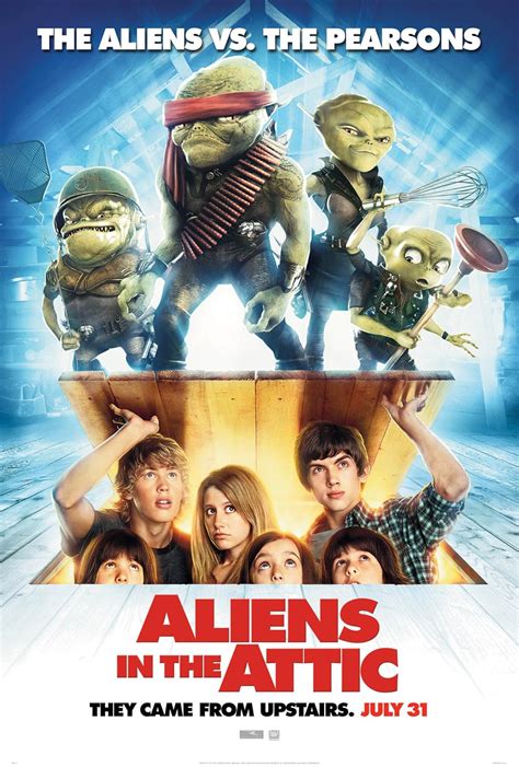 Aliens In The Attic Imdb