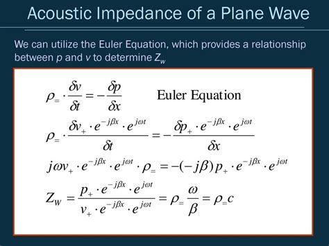 Research Methods In Acoustics Lecture 5 Reflection And Horn Equation Ppt Download