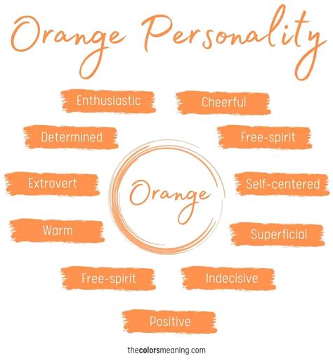 Favorite Color Orange: What Does It Say About Your Character