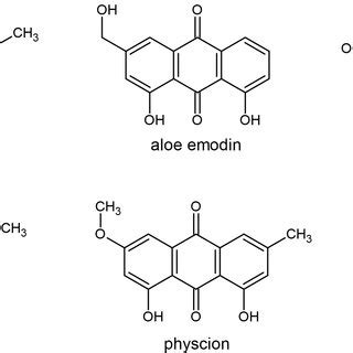 Naturally occurring anthraquinone-derivatives and their chemical ...